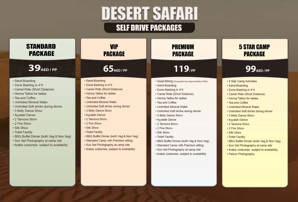 Self Drive Safari Packages